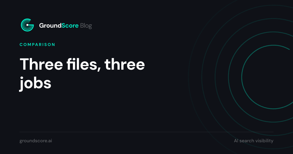 Three website root files compared side by side for crawler access, discovery, and comprehension