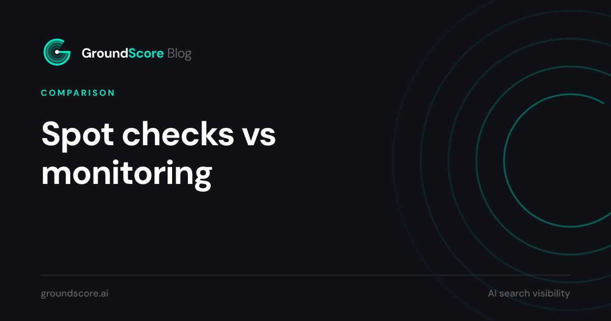 Side by side comparison of manual AI spot checks and automated citation monitoring