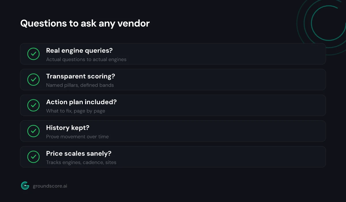 Checklist of questions to ask before buying an AI visibility monitoring tool