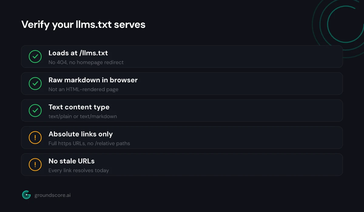 Checklist for verifying an llms.txt file serves correctly from the site root