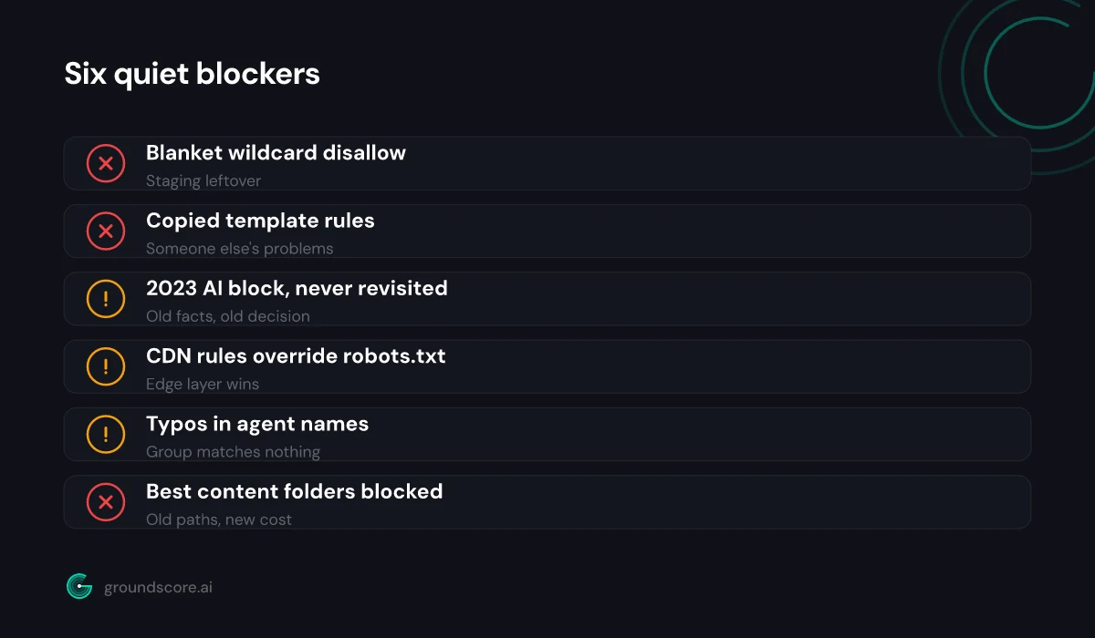 Checklist of six robots.txt mistakes that block AI crawlers