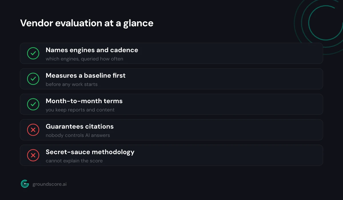 Checklist of AEO vendor traits marking honest practices good and red flags bad