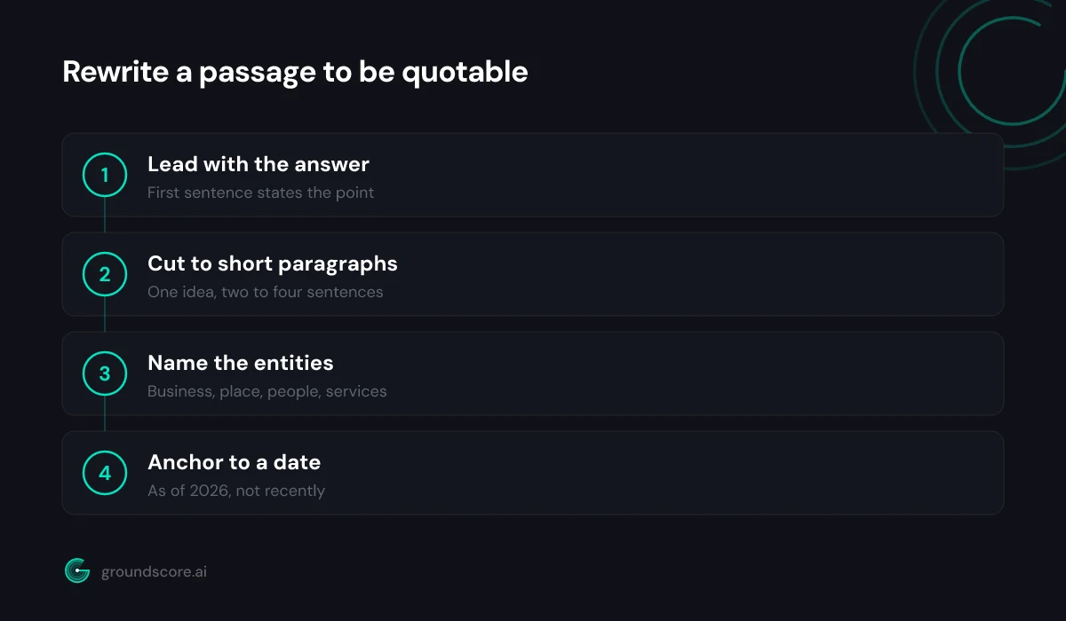 Four step process for rewriting a page passage to be quotable and current